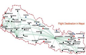 Nepal Flight Tickets Price