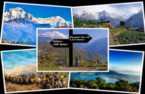 Ghorepani Poon Hill Trekking Nepal