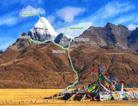 Kailash Mansarovar Yatra: A Journey Beyond the Physical